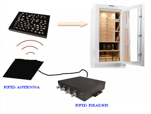 Manqhat ukat mistuñ apnaqaña