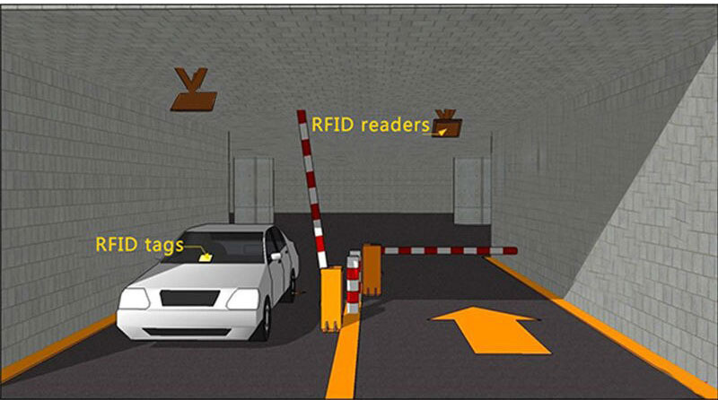 Solución de gestión de vehículos RFID Fast and... inteligente identificación de la estacionamiento de peaje autopista automovilística sistema de control de tráfico de gestión 2