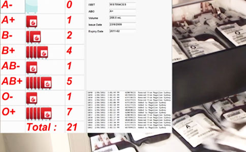 RFID wila bolsa apnaqañataki solución